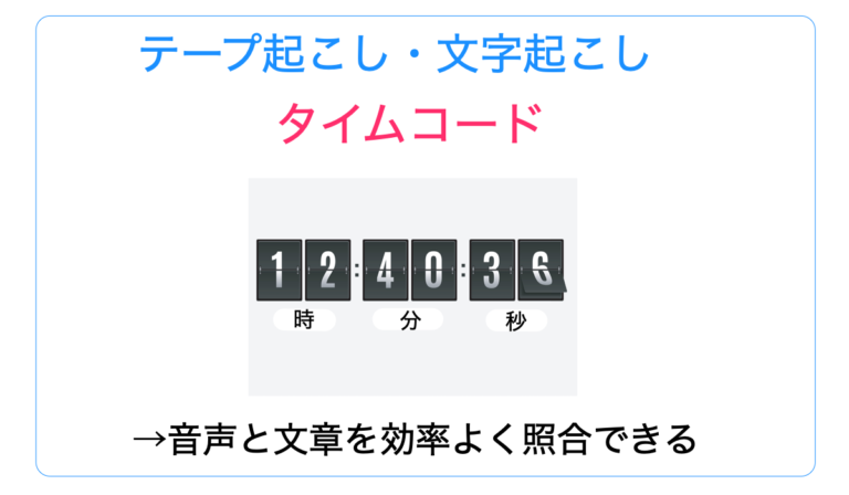 テープ起こしのタイムコード基礎知識と表記方法など